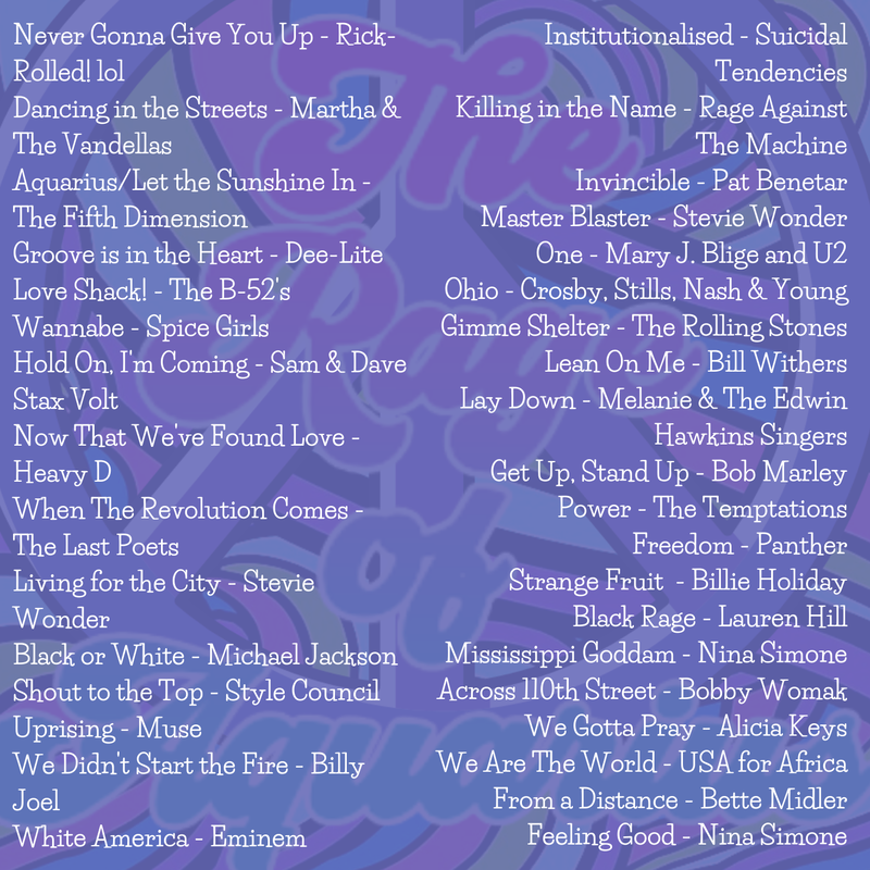 The_Rage_of_Aquarius_Tracklist