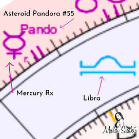 Asteroid_Pandora_55_Papers_Astrology